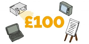 £100 will pay for equipment for our InterAction Drop-in
